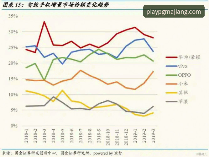 PGMAJIANG苹果下载趋势深度分析：麻将胡了官网H9K3版如何引领移动端体验升级